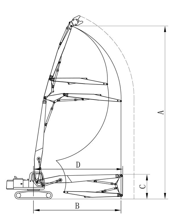 demolition excavator booms diagram