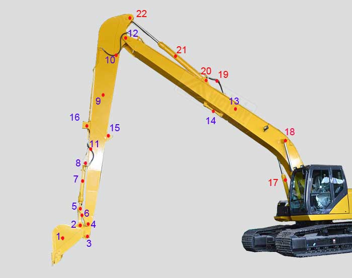 configuratioconfigurationn of long reach excavator