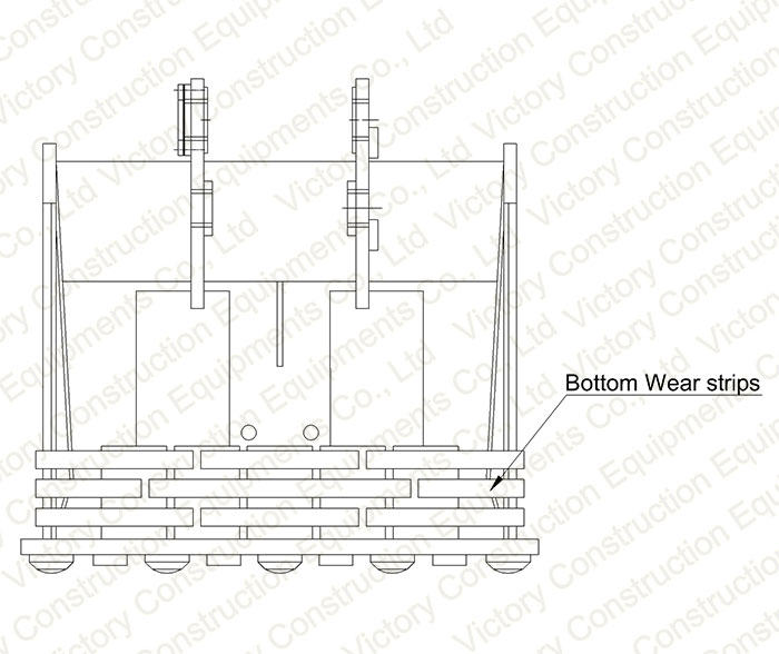 bucket configuration