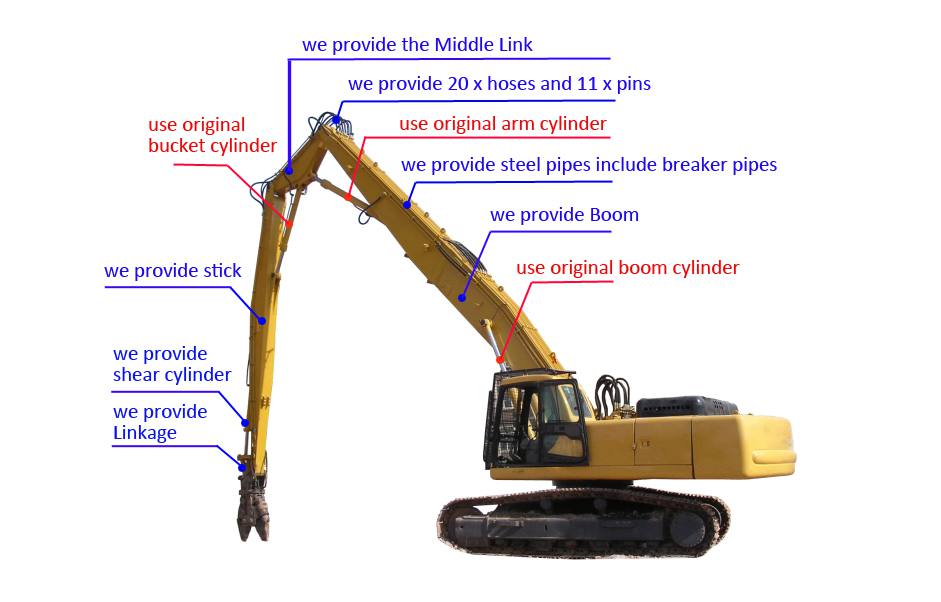 demolition high reach boom